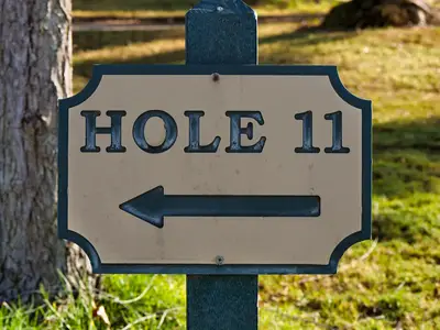 Major Course 6 Hole Guide: Guide to Winning Golf Round Tips